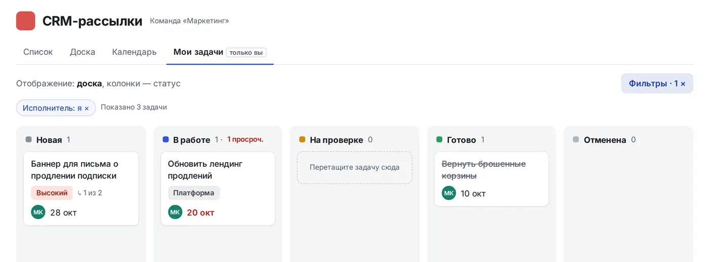 Доска проекта: задачи в колонках по статусам «Новая», «В работе», «На проверке», «Готово», «Отменена», включён фильтр «Исполнитель: я»
